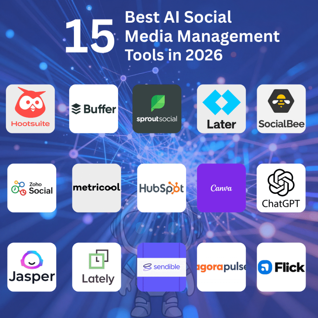 15 best AI social media management tools in 2026 including Hootsuite, Buffer, Sprout Social, Later, SocialBee, Zoho Social, Metricool, HubSpot, Canva, ChatGPT, Jasper, Lately, Sendible, Agorapulse, and Flick.
